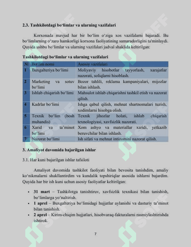 Yengil sanoat mahsulotlari ishlab chiqarish va savdosi. "Nafisnur" mchj misolida . AMALIYOT HISOBOTI 7