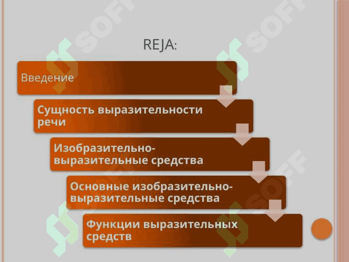 Выразительность речи.Изобразительно-выразительные средства..pptx 2