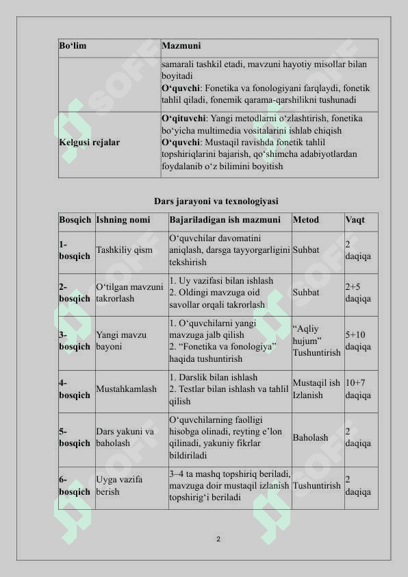 Fonetika va fonologiya dars ishlanma 2