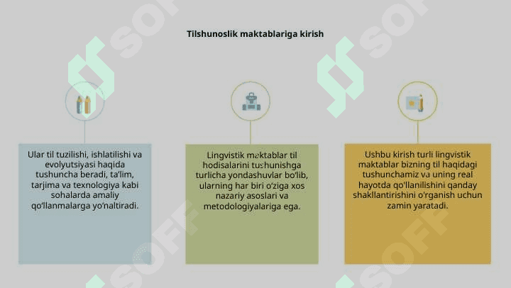 Tilshunoslik maktablari va ularning amaliy asosi 3