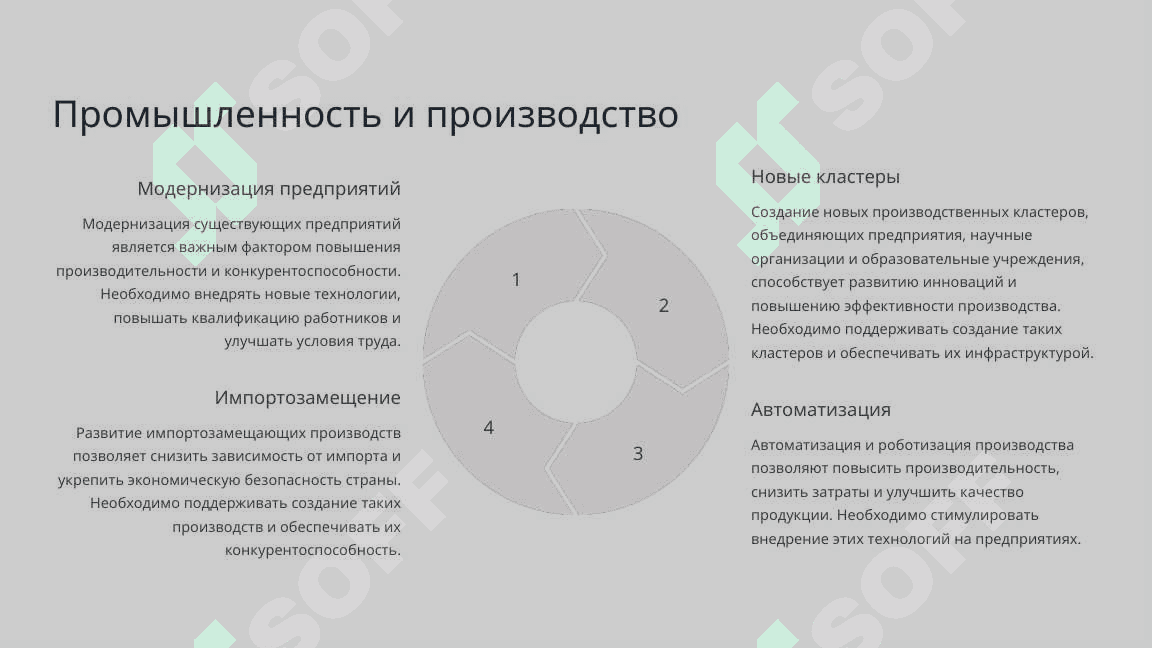 Пусть наша родная страна процветает и становится богатой 6