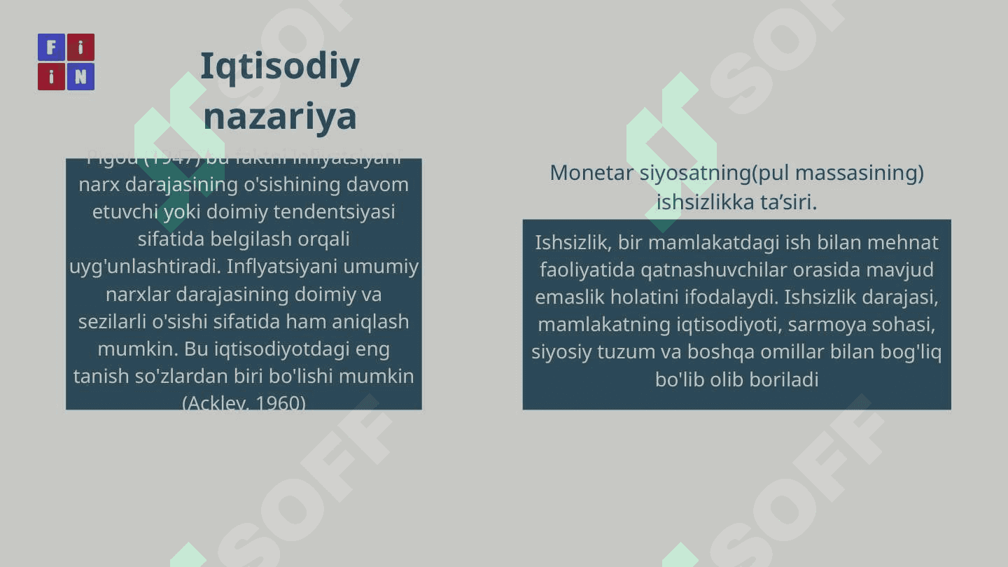 Monetar siyosatning inflatsiya va ishsizlikka ta’siri 5