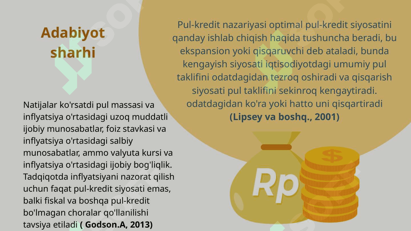 Monetar siyosatning inflatsiya va ishsizlikka ta’siri 7