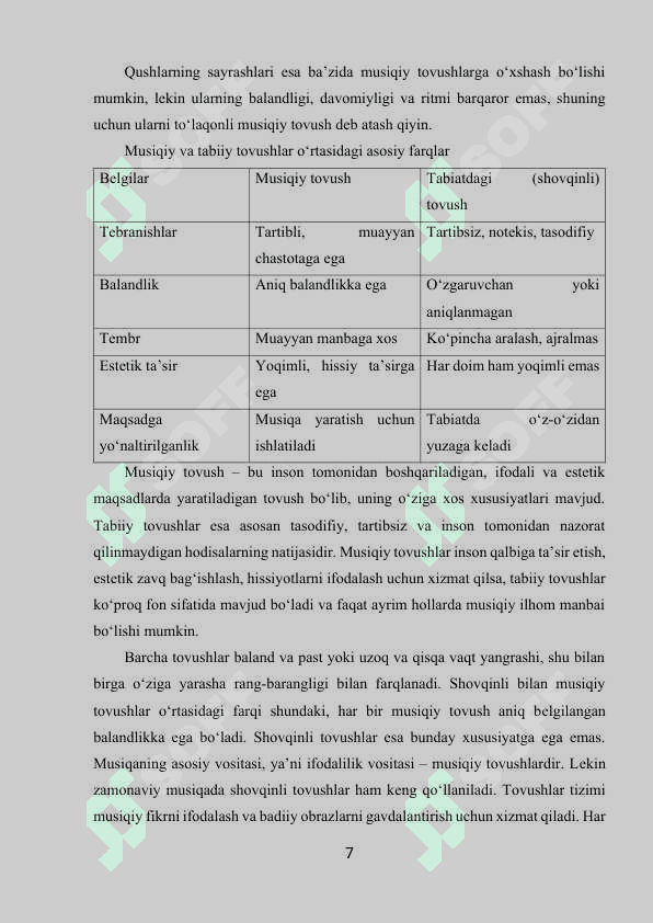 Musiqiy tovush va uning xususiyatlari 7