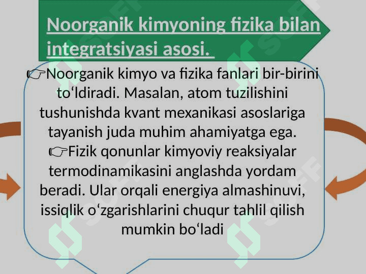 Noorganik kimyoning boshqa fanlar bilan integratsiyasi. 3