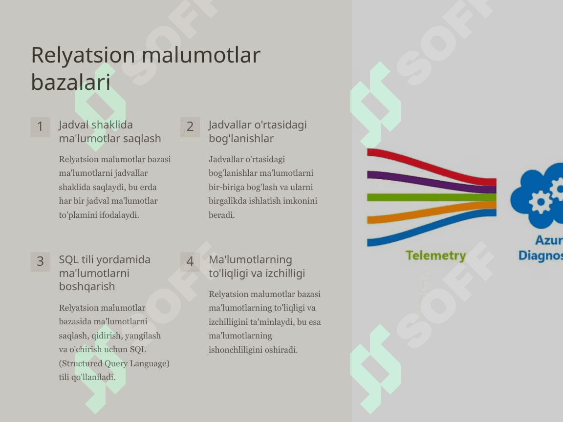 Malumotlar bazasi turlari va xususiyatlari 3