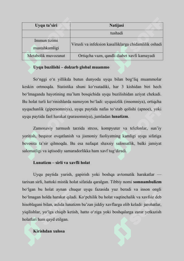 Uyqu buzilish holatlari 4