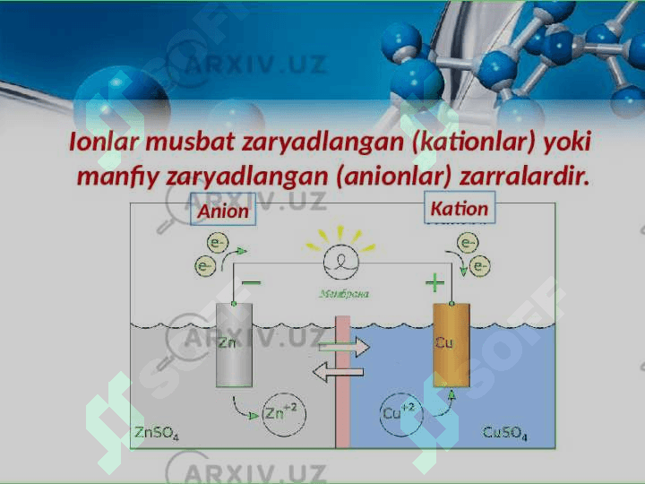 Kationlar almashinib yutilishining asosiy qonuniyatlari. Kationlarning almashinmasdan yutilishi 3