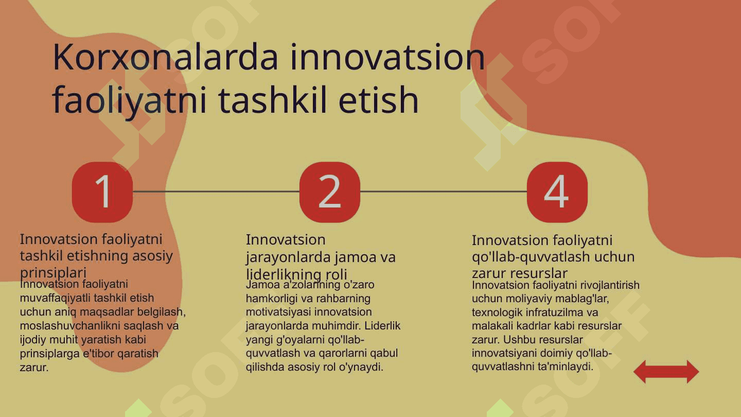 Korxonalarda innovatsion faoliyatni tashkil qilish 5