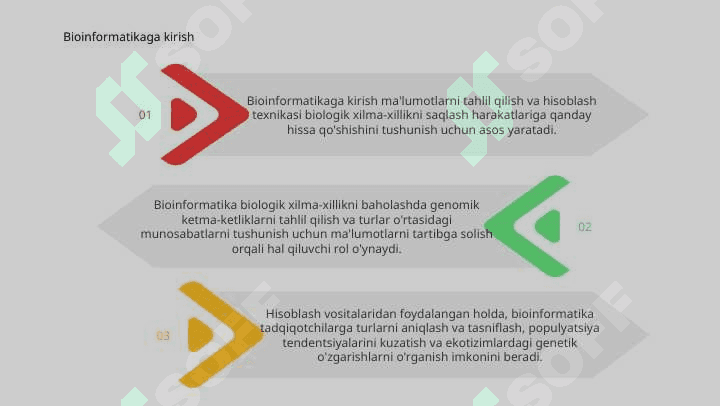 Biologik xilma-xillikni baholashda bioinformatikaning roli. 3