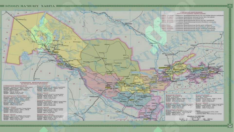 O`zbekistonni iqtisodiy-geografik rayonlashtirish 6