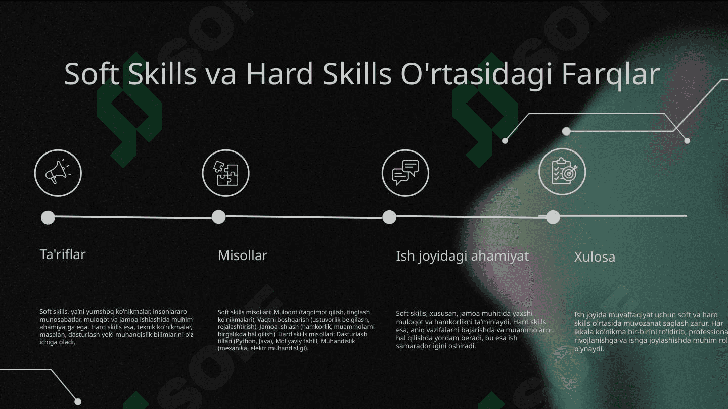 soft skills va hard skills konikmalarining o'zaro farqli jihatlari. 5