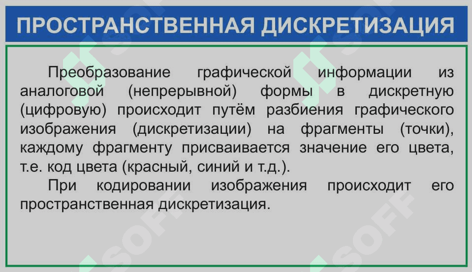 ПРАКТИЧЕСКАЯ РАБОТА. КОМПЬЮТЕРНАЯ ГРАФИКА. 6
