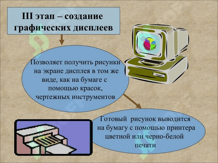 Компьютерная графика. Основные понятия. 6