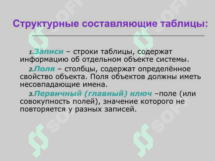 База Данных Хранение, поиск и сортировка информации 6