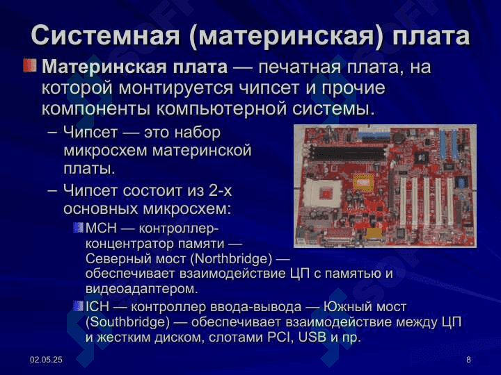 Персональный компьютер  устройство и принцип работы 8