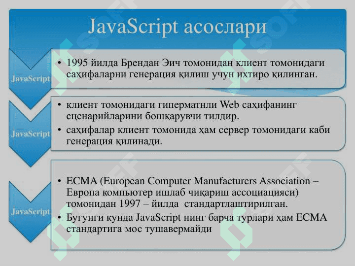 JavaScript asoslari 3