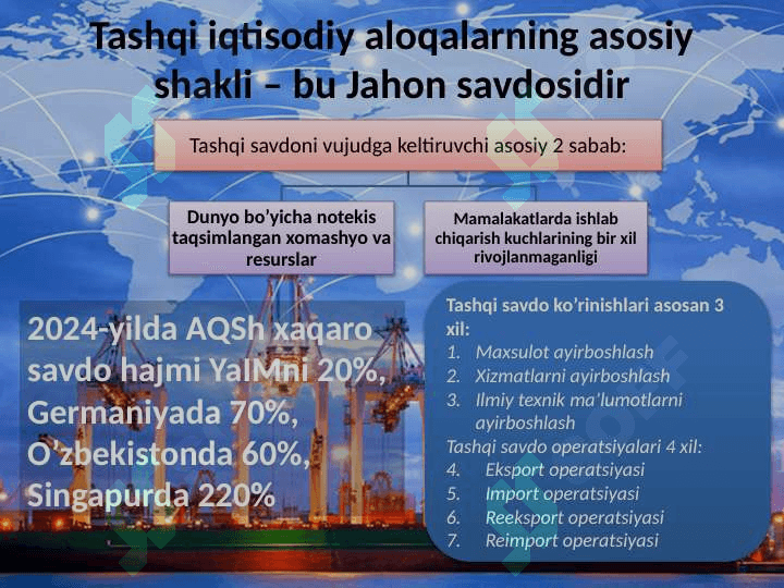 Xalqaro savdo nazaryasi 4