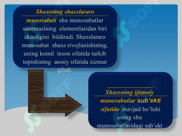 SHAXSIYAT PSIXOLOGIYASI VA KASBIY RIVOJLANISH 7