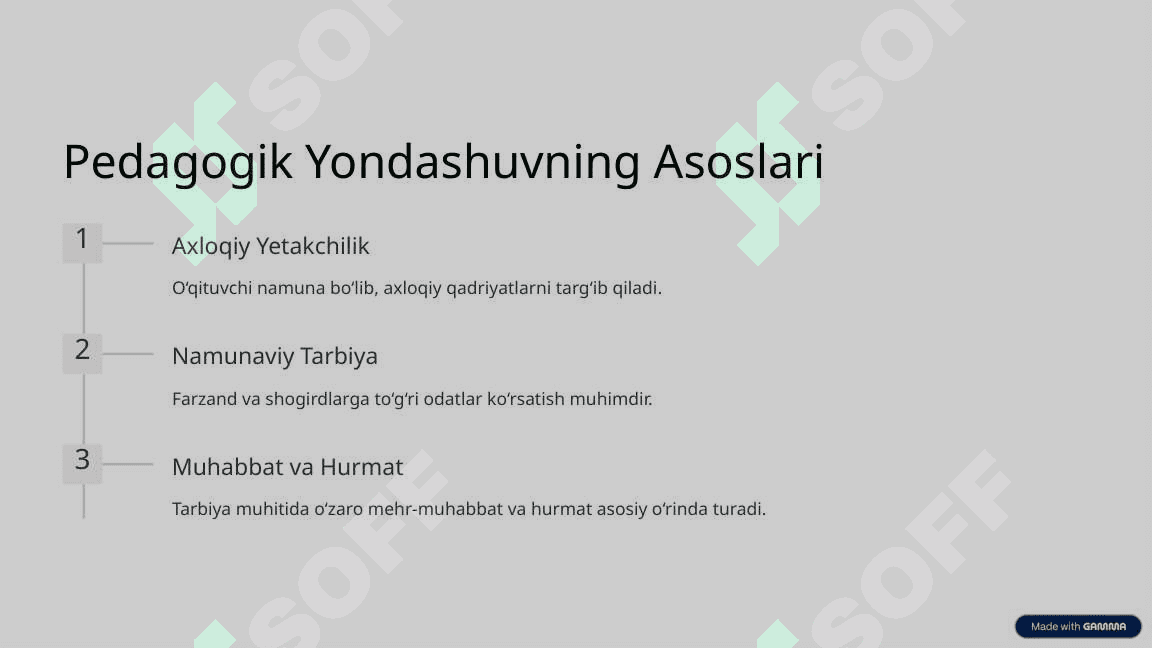 Imom al-Buxoriyning pedagogik g'oyalari (Al-Adab Al-Mufrad kitobi asosida) 6