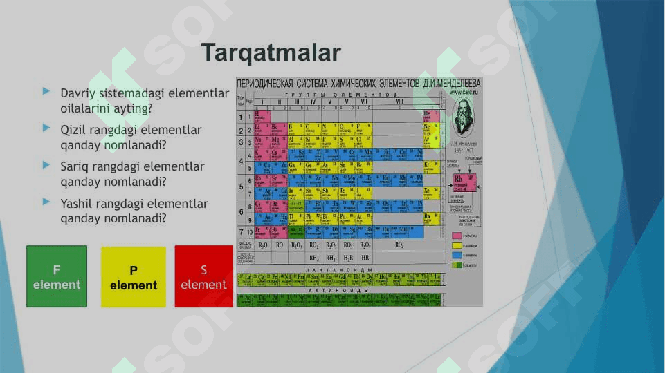 Kimyo Neft va neftni qayta ishlash mahsulotlari 7