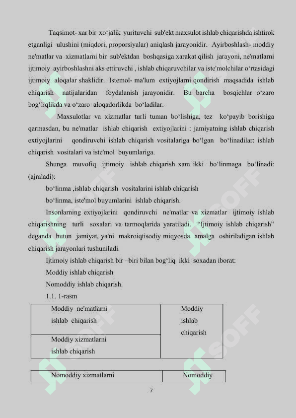 Iqtisodiy faoliyat va uning turlari. kurs ishi 7