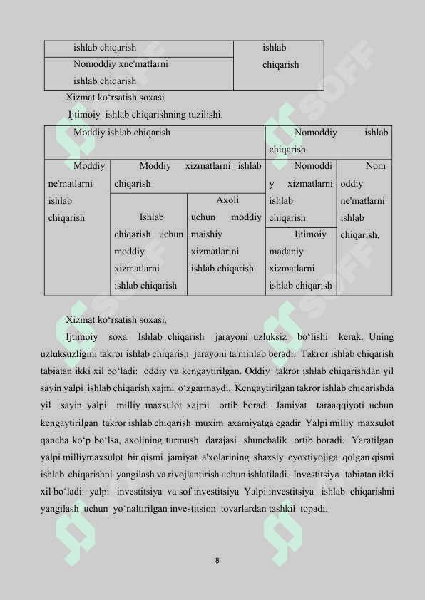 Iqtisodiy faoliyat va uning turlari. kurs ishi 8