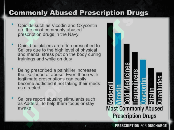 Prescription Drug 4