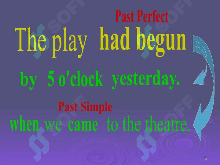 Perfect Tense The Past Perfect Tense 5