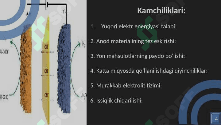 Anodli oksidlash usulida uglevadarodlarni gidrogenlash (tarixy malumotlar) 4