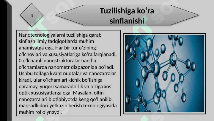 Nanotexnalogiyalar sinflanishi 4