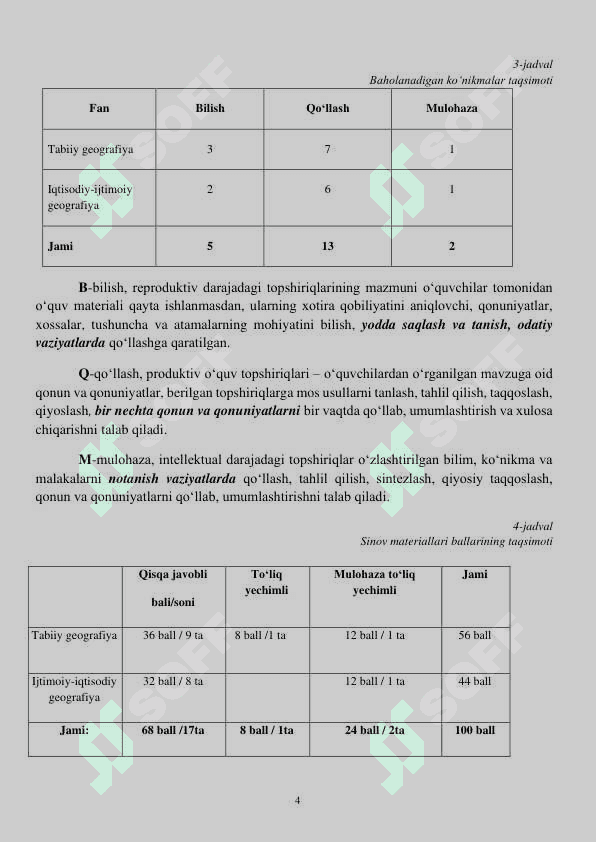 11-sinf Geografiya imtihon savollari 2025 5