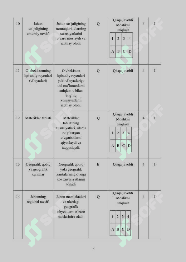 11-sinf Geografiya imtihon savollari 2025 8