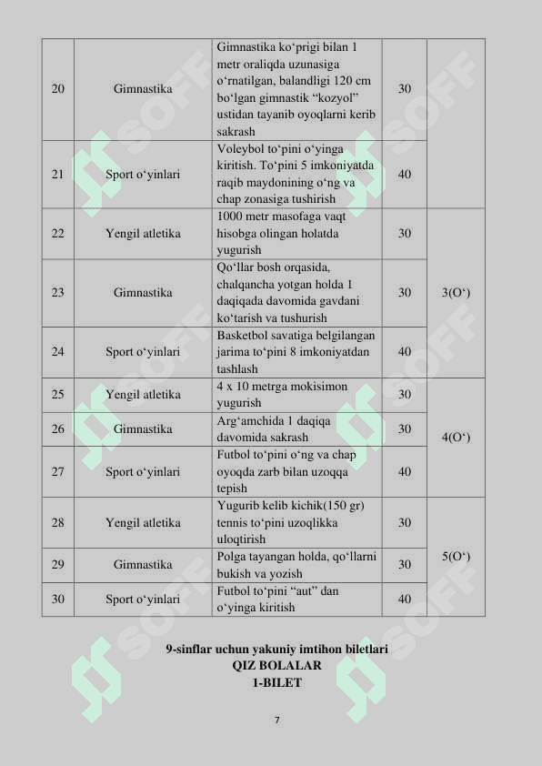 9-sinf Jismoniy tarbiya imtihon savollari 2025 8