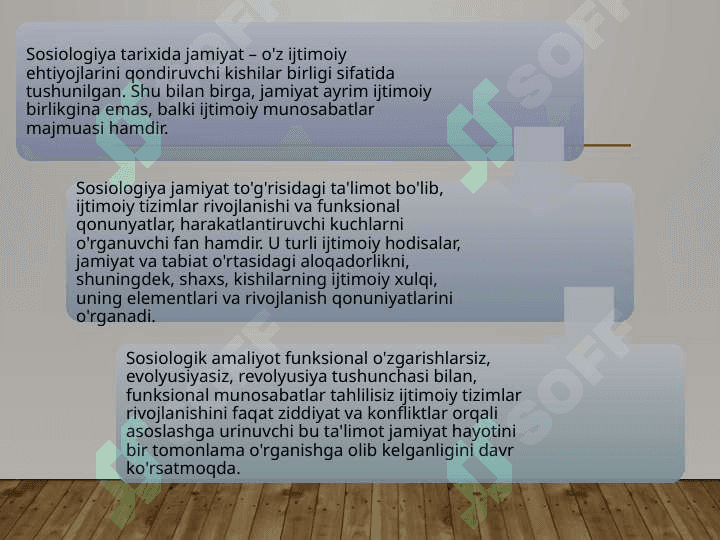 Jamiyat va uning asosiy 3