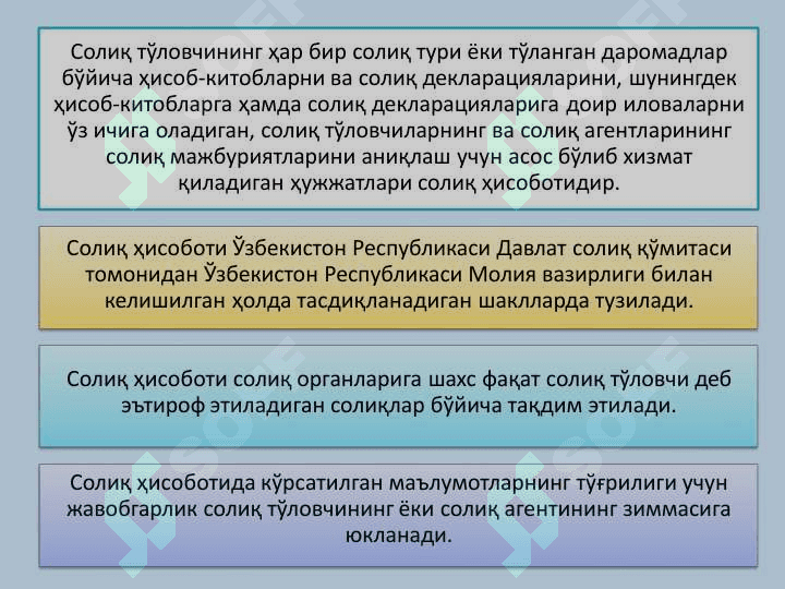 Banklarda soliqlar va yigʻimlar hisobi 5