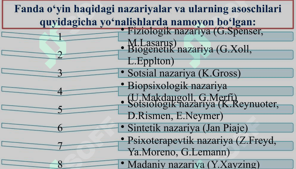 TRENINGDA O‘YIN – GURUH BILAN  ISHLASH VOSITASI SIFATIDA 6