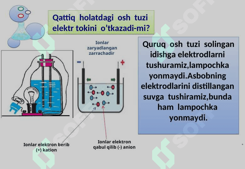 9-sinf ''Elektrolitik  dissotsiyalanish'' 5