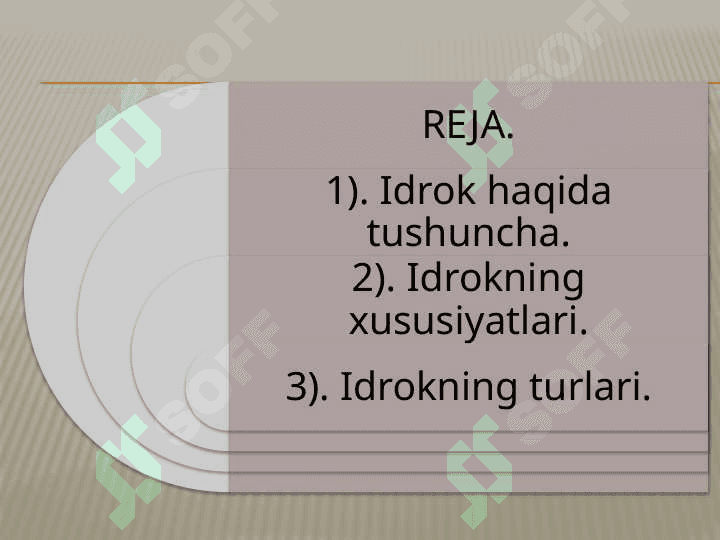 Idrok olami 2