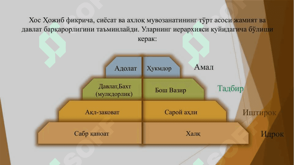 Давлат ва жамият муносабатлари 4