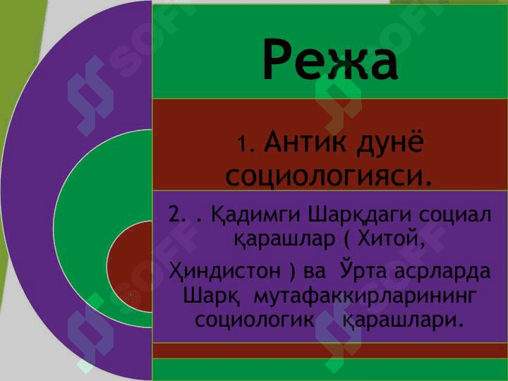 СОЦИОЛОГИЯ ФАНИ 2