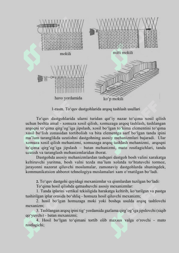 Tо‘quv dastgohida tо‘qima hosil qilish. 2