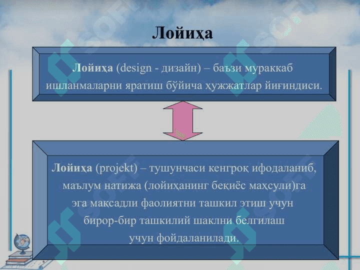 Социология фани нимани урганади 4