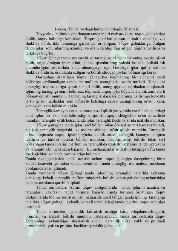TANDA IPLARINI UZATISH VA TARANGLASH. 2