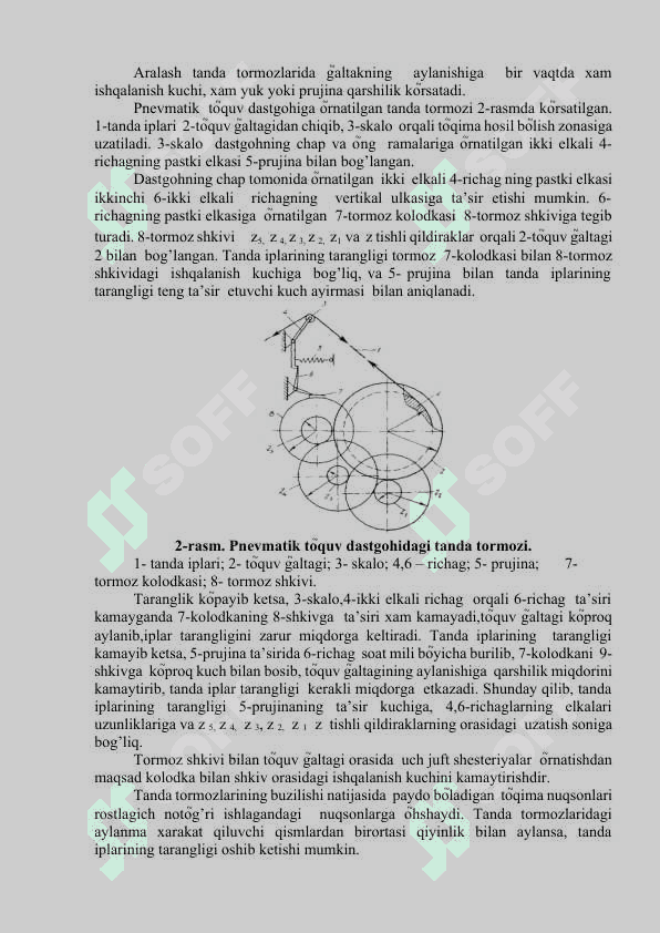 TANDA IPLARINI UZATISH VA TARANGLASH. 3