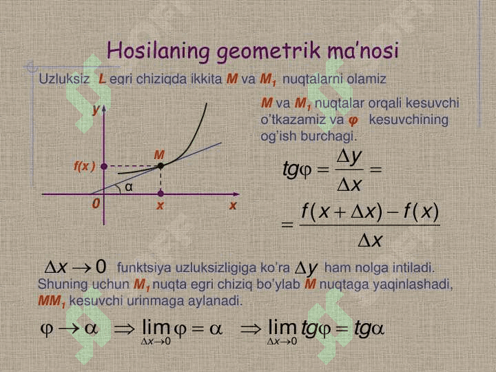 Funksiyaning hosilasi 4