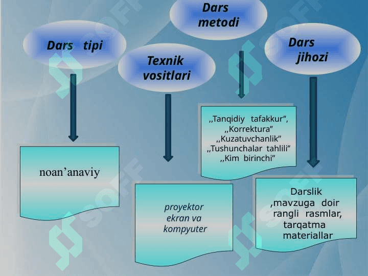 Baliqlar 3