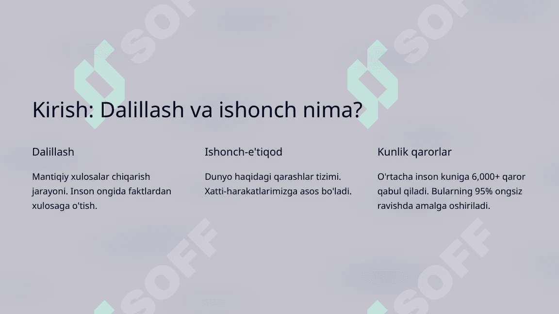 Dalillash va ishonch-e'tiqodning shakllanish jarayoni 2
