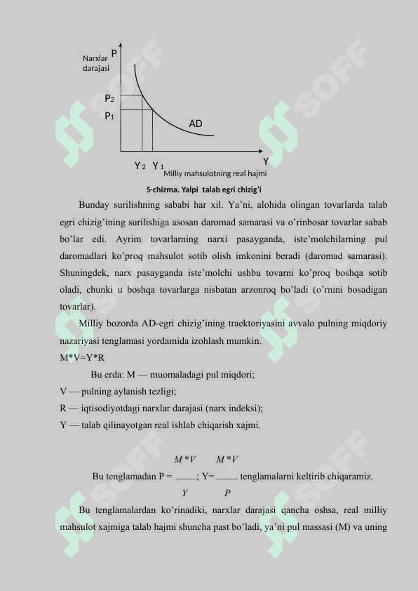 YALPI TALAB - YALPI TAKLIF MODELI 4