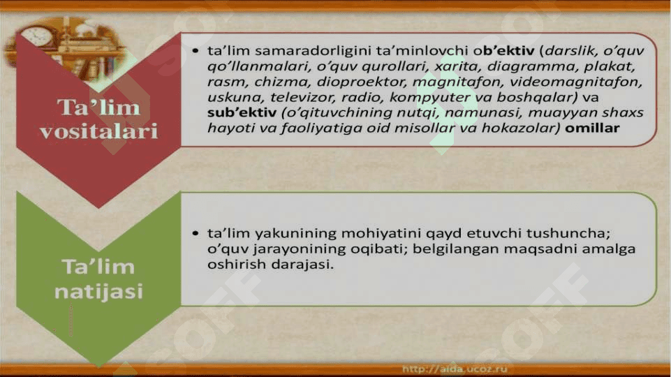 Yosh psixologiyasidan taqdimot 7